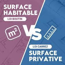 Certificat de surface à Chamonix